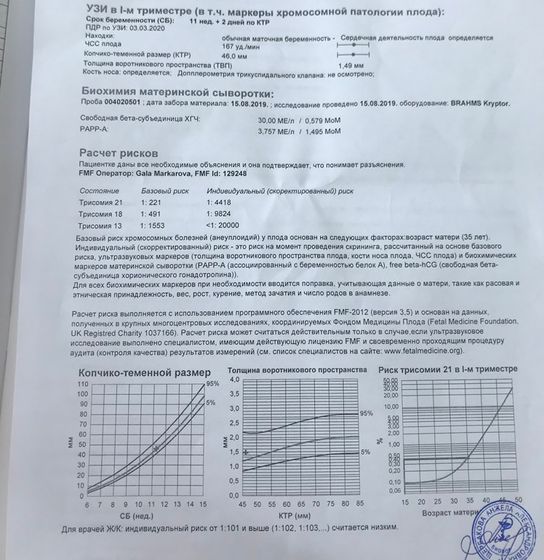 Кто может расшифровать результаты скрининга??