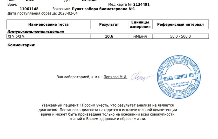 Девочки, пришёл результат второго