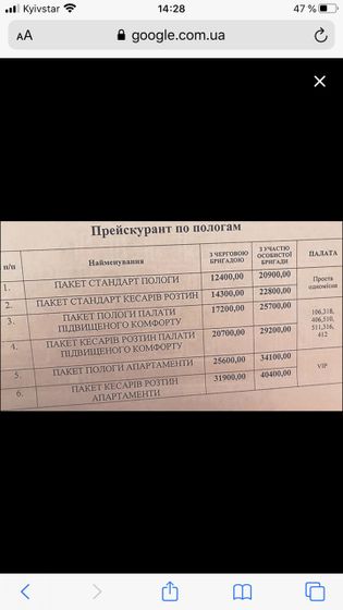 5 Роддом Киев