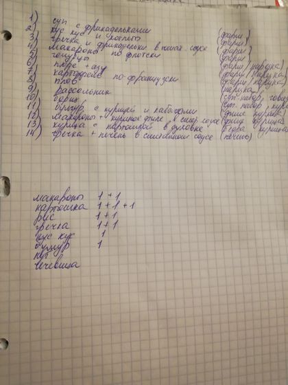 Меню на 2 недели