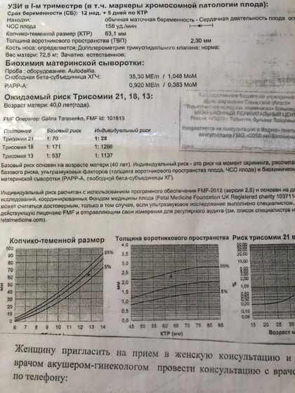 Биопсия хориона!