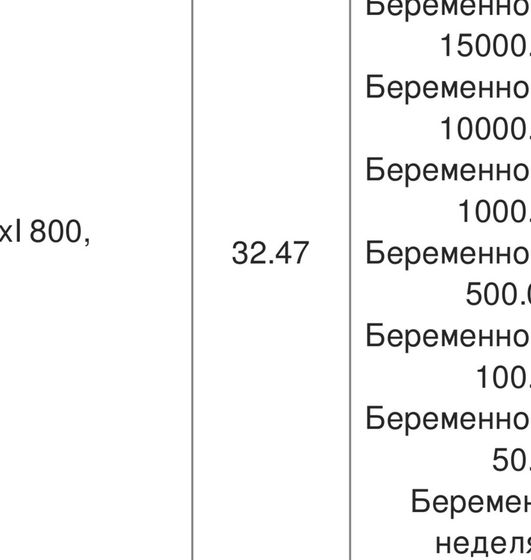 9дпп эмбриончик 4бб