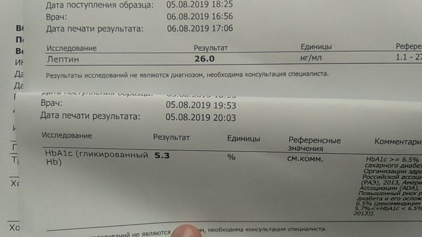 Сдала на гормоны. От чего тут может расти вес?