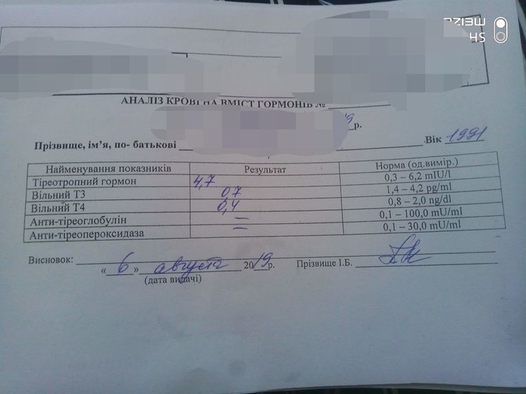 Гормоны