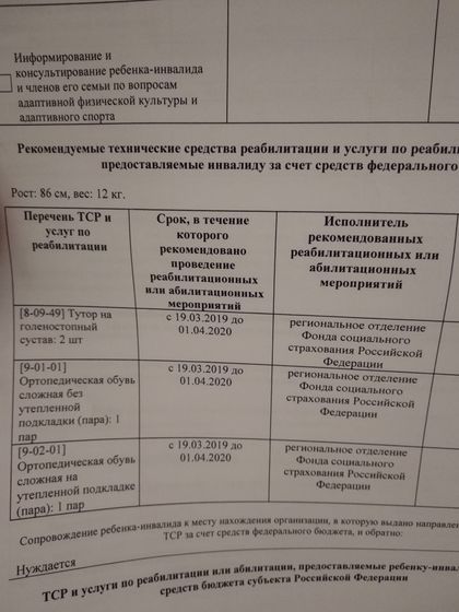 Сбор средств на реабилитацию