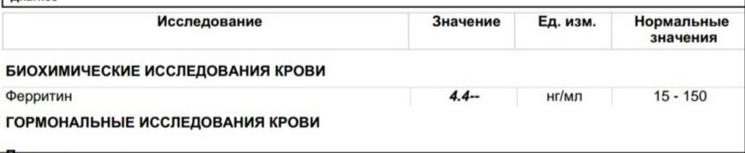 Это очень плохо?
