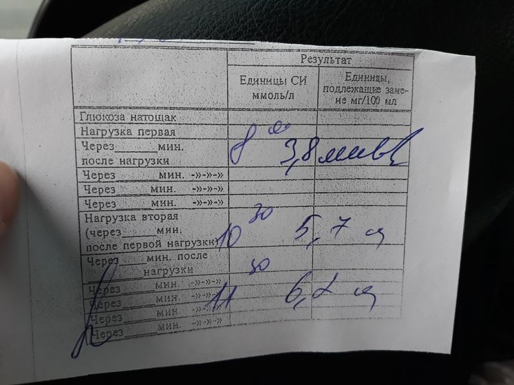 Гестационный сахарный диабет