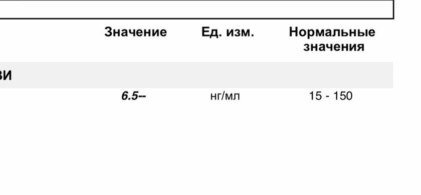 Упадок сил...рассказываю...