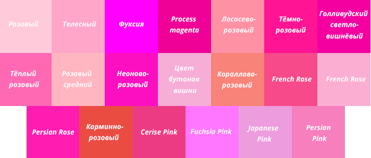 Цвет дня рождения ребёнка