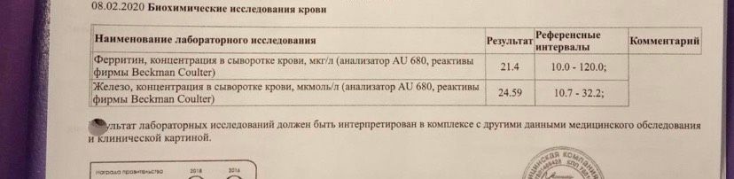 Ферритин