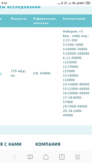 Девочки, я снова