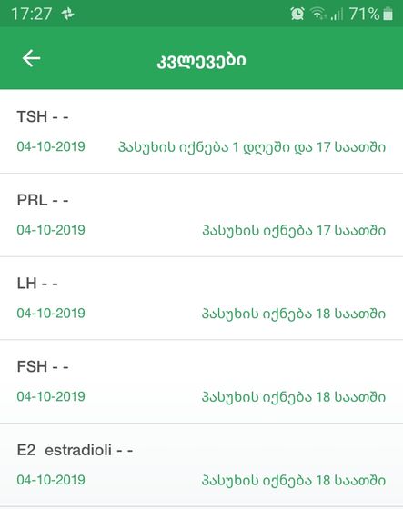 Анализы На гормоны