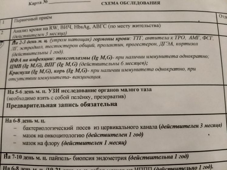 Девочки ,подскажите пожалуйста .Анализы
