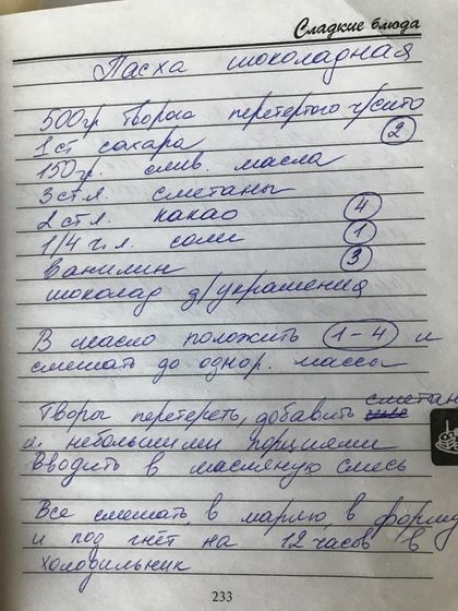 Делюсь рецептом!