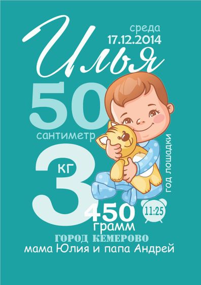 Метрика на заказ.