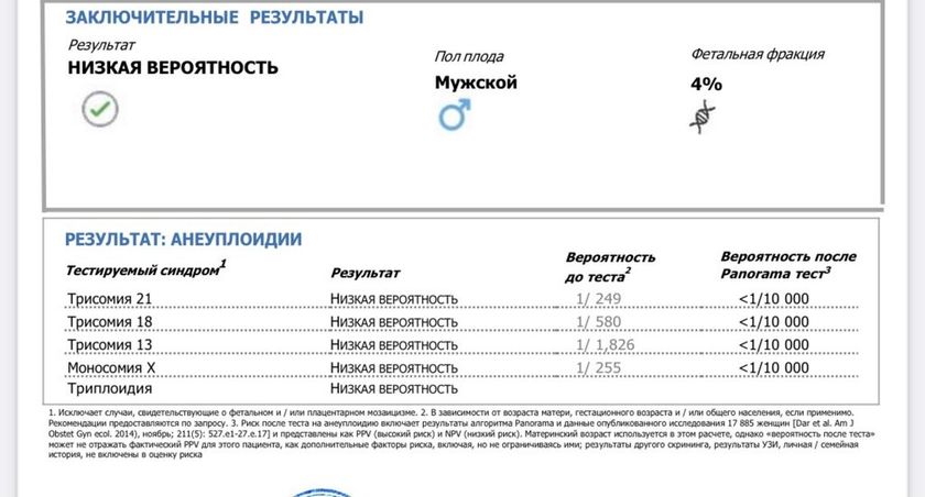 Кто понимает в НИПТ?