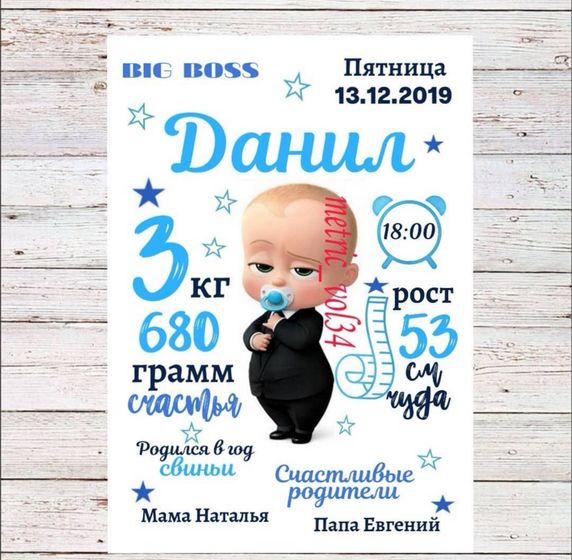 Мамулички ?Предлагаю изготовление индивидуальных
