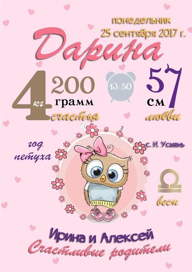 Метрика на заказ.