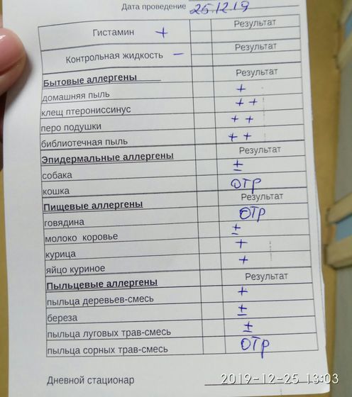 Кожные пробы