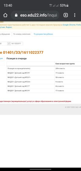 Как считаете, есть шанс