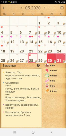 Сделала тест фрау.