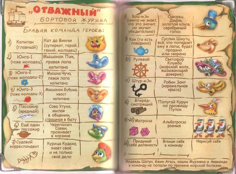 Новые книжки🙈