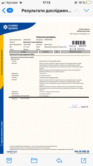 Цитология.