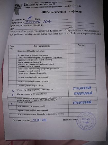 Анализы.