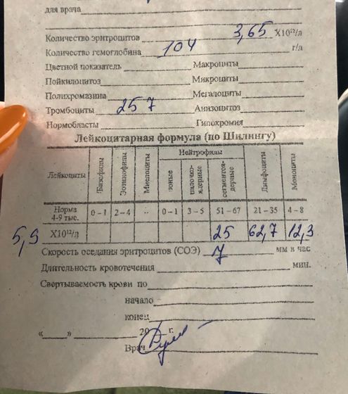 Кто может расшифровать?