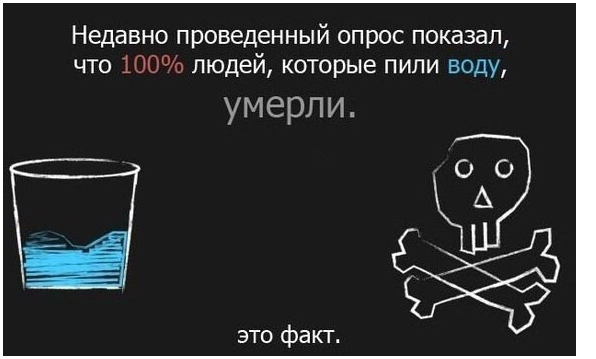 ВОДА