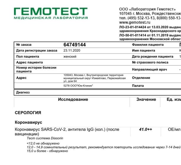 Ура! Есть антитела к COVID-19!