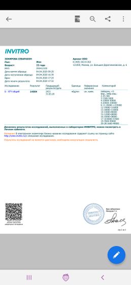 Тест на 3 день