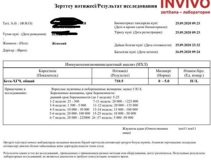 ХГЧ