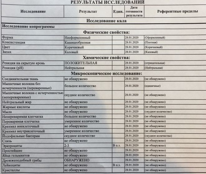 Анализ кала. Ребёнку 1,9