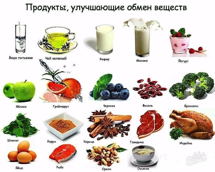 Полезно знать!