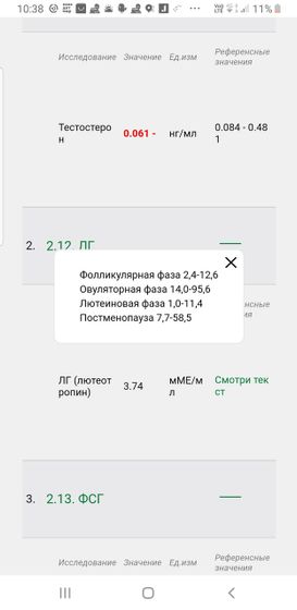 Гормоны, перед подготовкой в