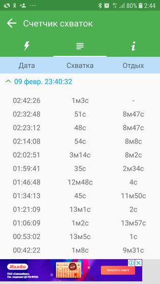 Девочки это оно или нет?