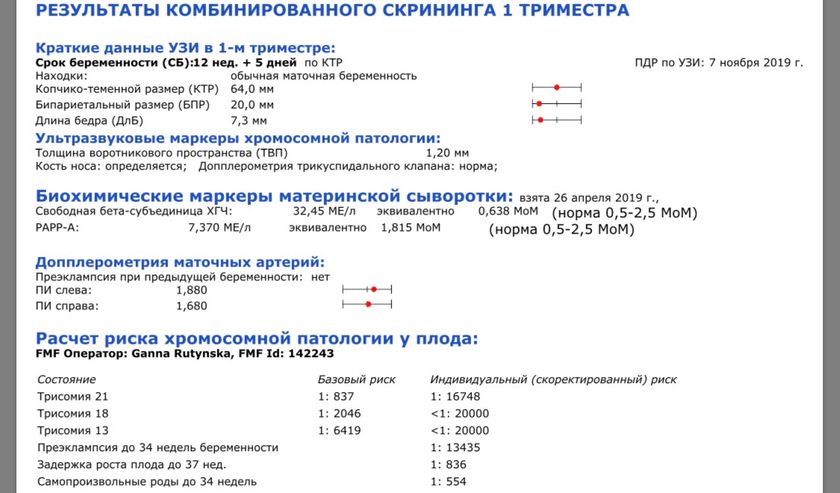 Первый скрининг