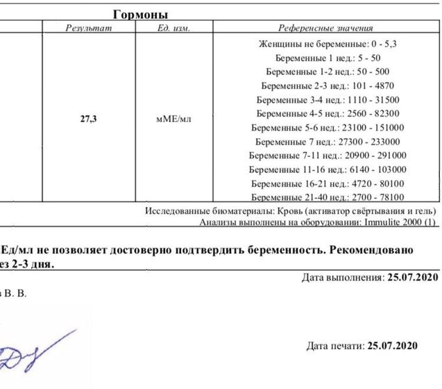 9 дпо , 10 дпу после хгч 5000, хгч=27.3