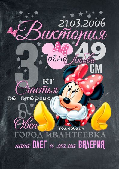 Метрика на заказ.