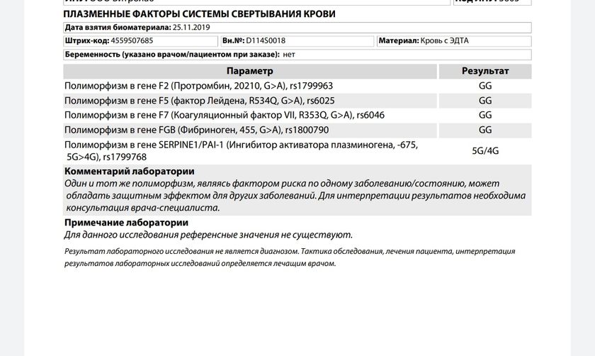Девчата кто понимает, и