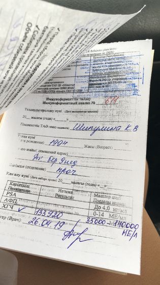 Анализы!!!
