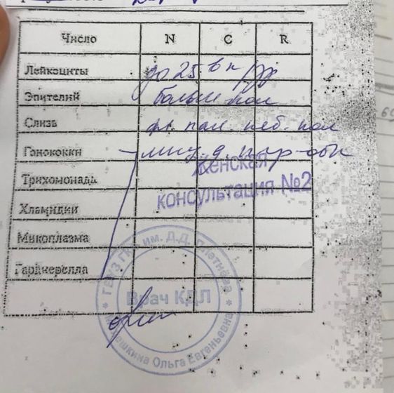 Девочки , есть среди