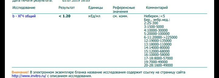 7дпп