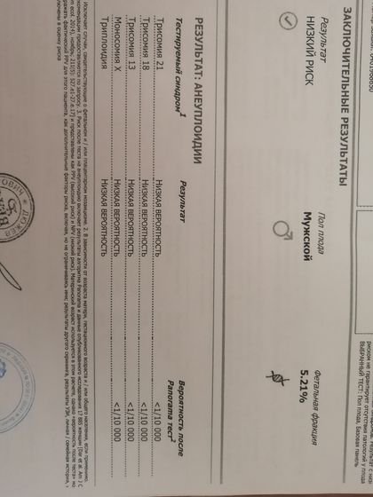 Пришли результаты НИПТ.