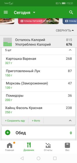Каллорийность супа