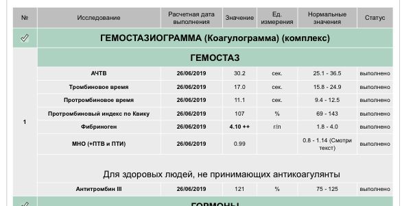 Тромбофилия. Гемостаз.
