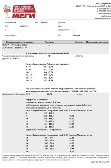 Результаты 1 скрининга