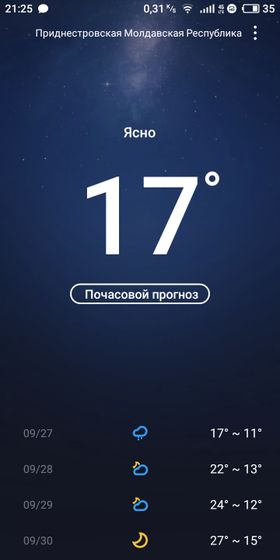 У кого кака погодка?