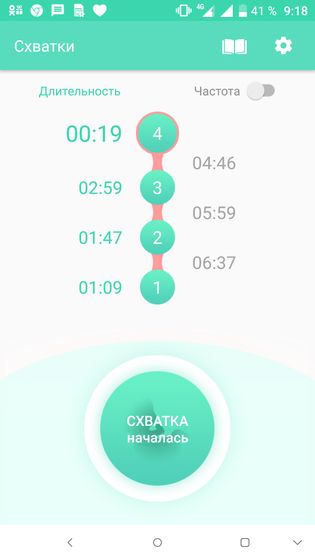 Схватки??? Я что то ещё с туалета не вылазию понос извините, ужасный